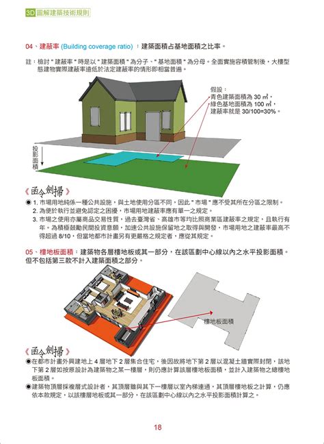 大門外開法規|建築技術規則建築設計施工編§45 相關法條